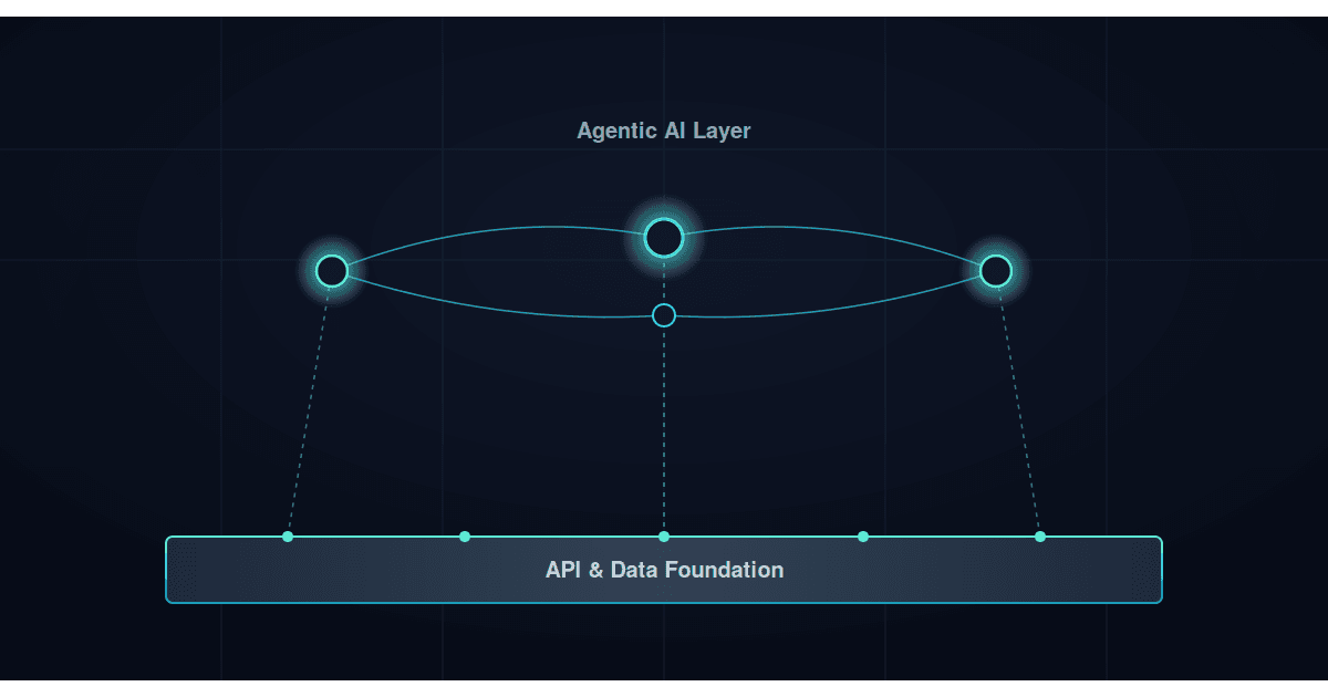 The Agentic AI Gap: Why the Infrastructure Matters More Than the Model